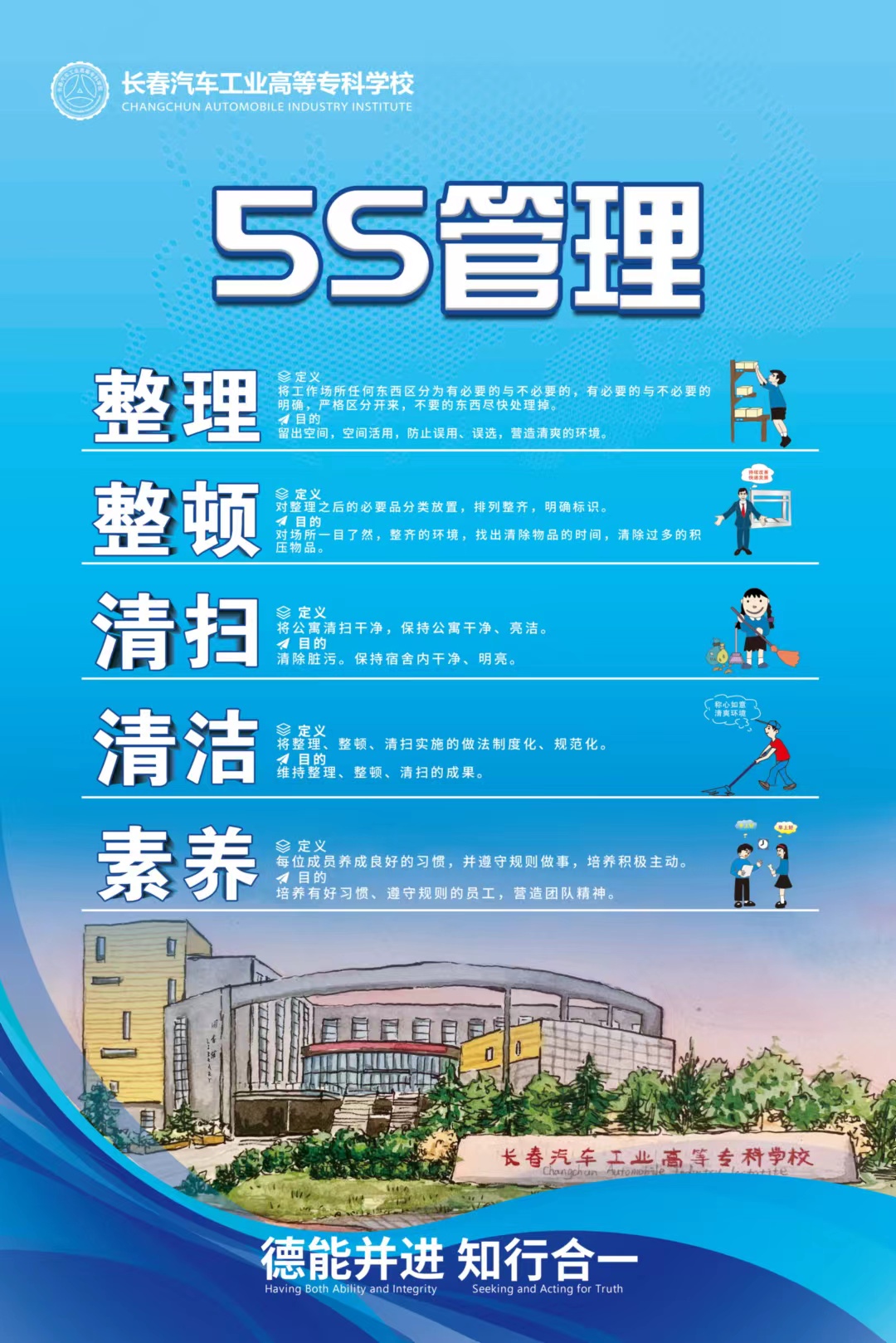 公寓“5S”文化建设.jpg