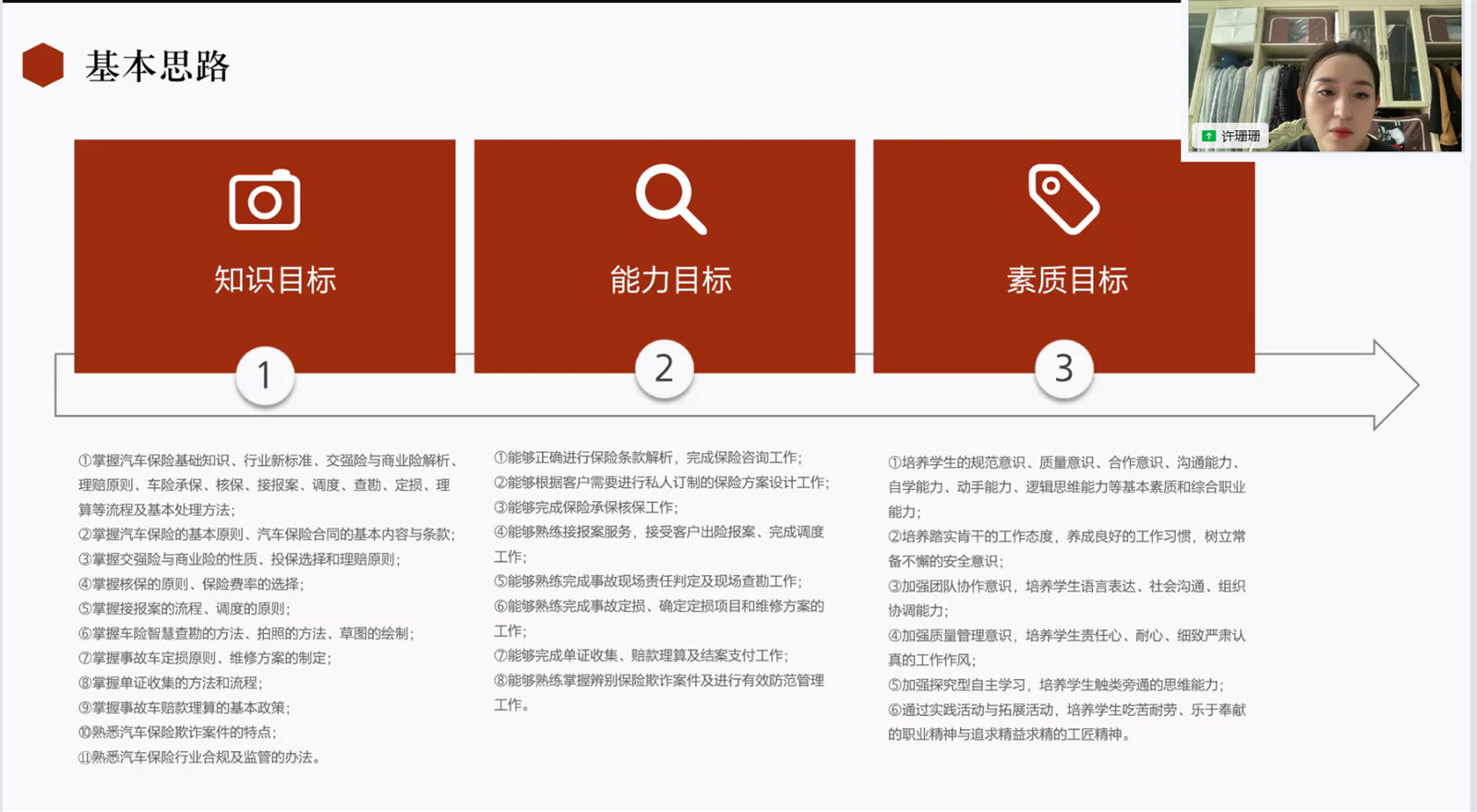 图6 汽车营销学院许珊珊老师经验分享.jpg